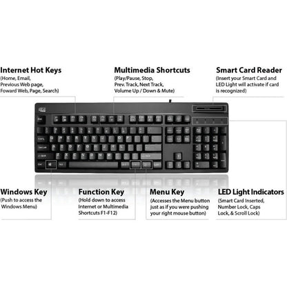 Adesso Easytouch 630Sb-Taa - Smart Card Reader Keyboard (Taa Compliant)