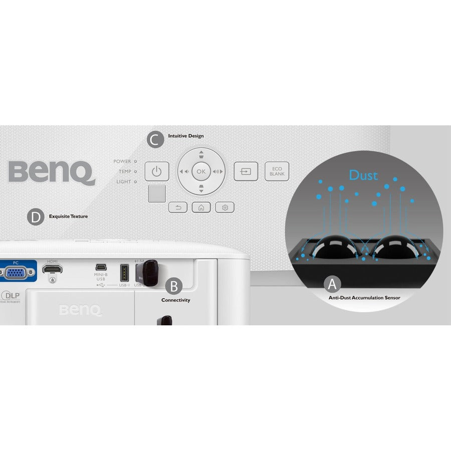 Benq Ew800St Dlp Projector - 16:10