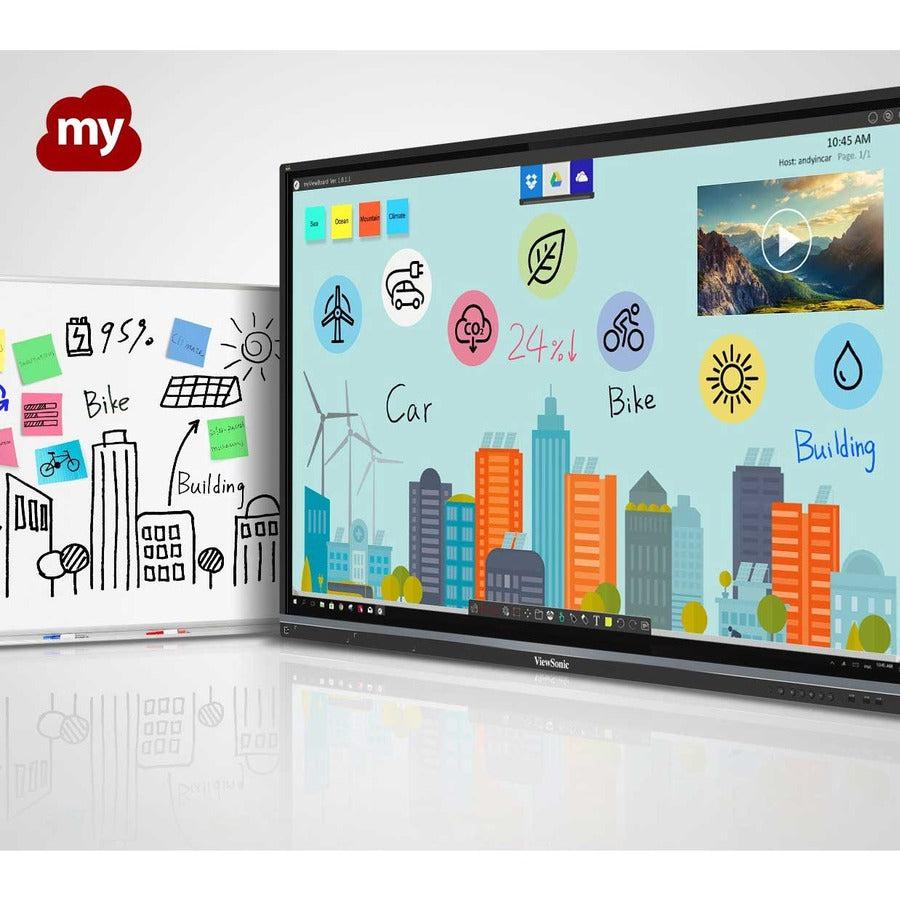 Viewsonic Ifp7550 Interactive Whiteboard 190.5 Cm (75") 3840 X 2160 Pixels Touchscreen Black