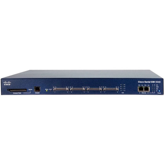 Telepresence Serial Gw 3340 Up,To 8Ports