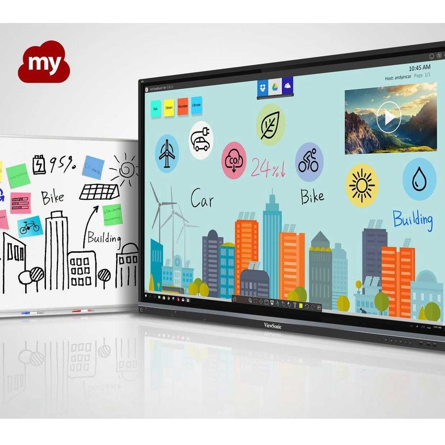 Viewsonic Ifp2410 Interactive Whiteboard 59.9 Cm (23.6") 1920 X 1080 Pixels Touchscreen Black