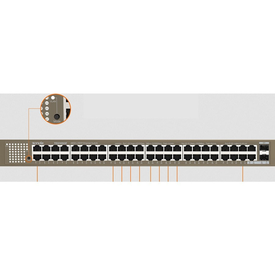 48Ge+2Sfp Gigabit Ethern Switch,48Ge+2Sfp Unmanaged Gigabit Switch