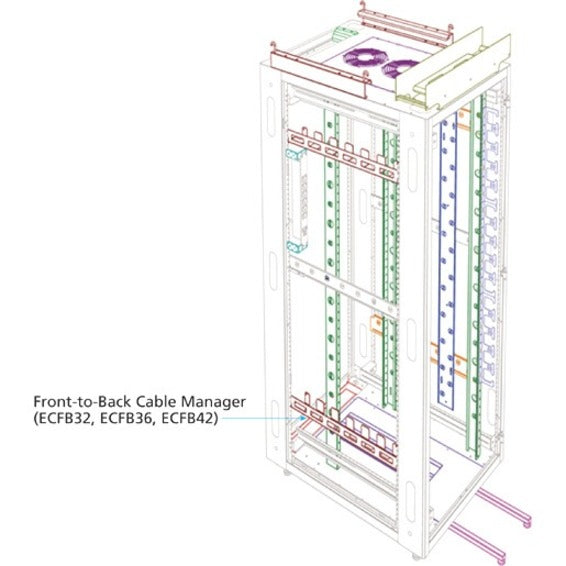 Black Box 19" Horizontal It Rackmount Cable Manager - 38U, Single-Sided, Gray