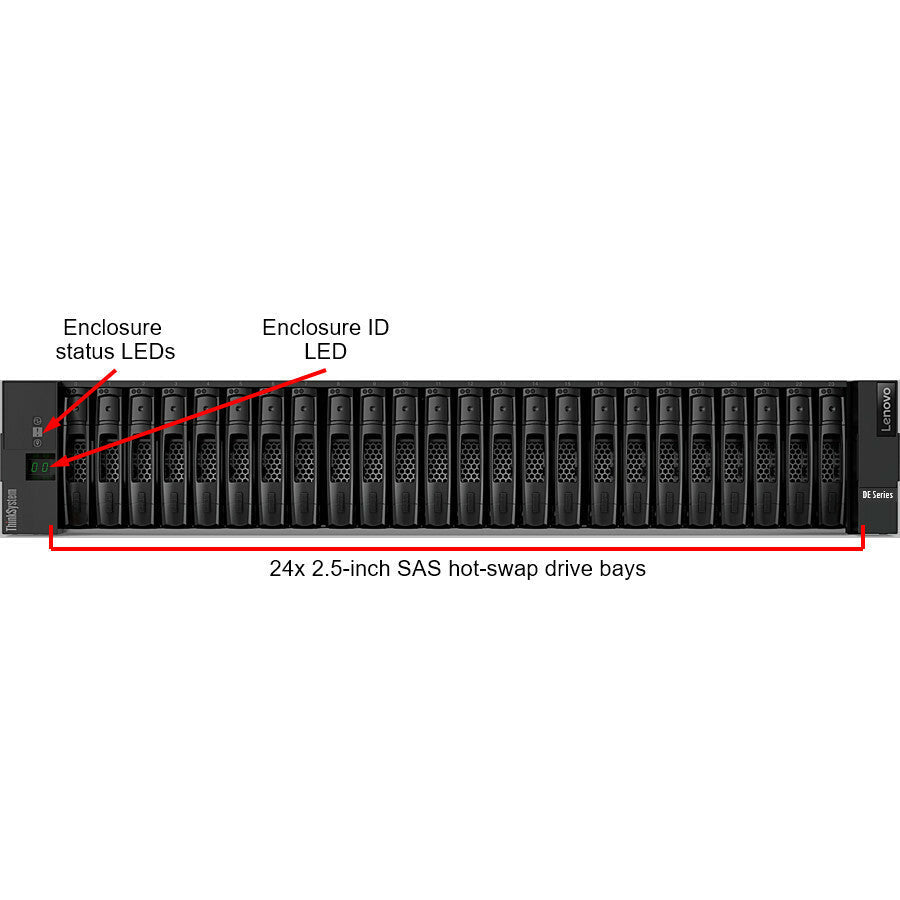 Lenovo Thinksystem De2000H Hybrid Storage Array 7Y71A003Ww