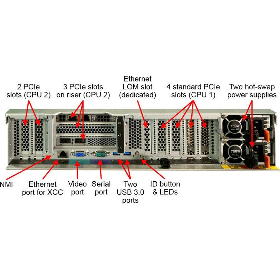 Lenovo Thinksystem Sr850 Server 2 Ghz 128 Gb Rack (2U) Intel® Xeon® Gold 1100 W Ddr4-Sdram