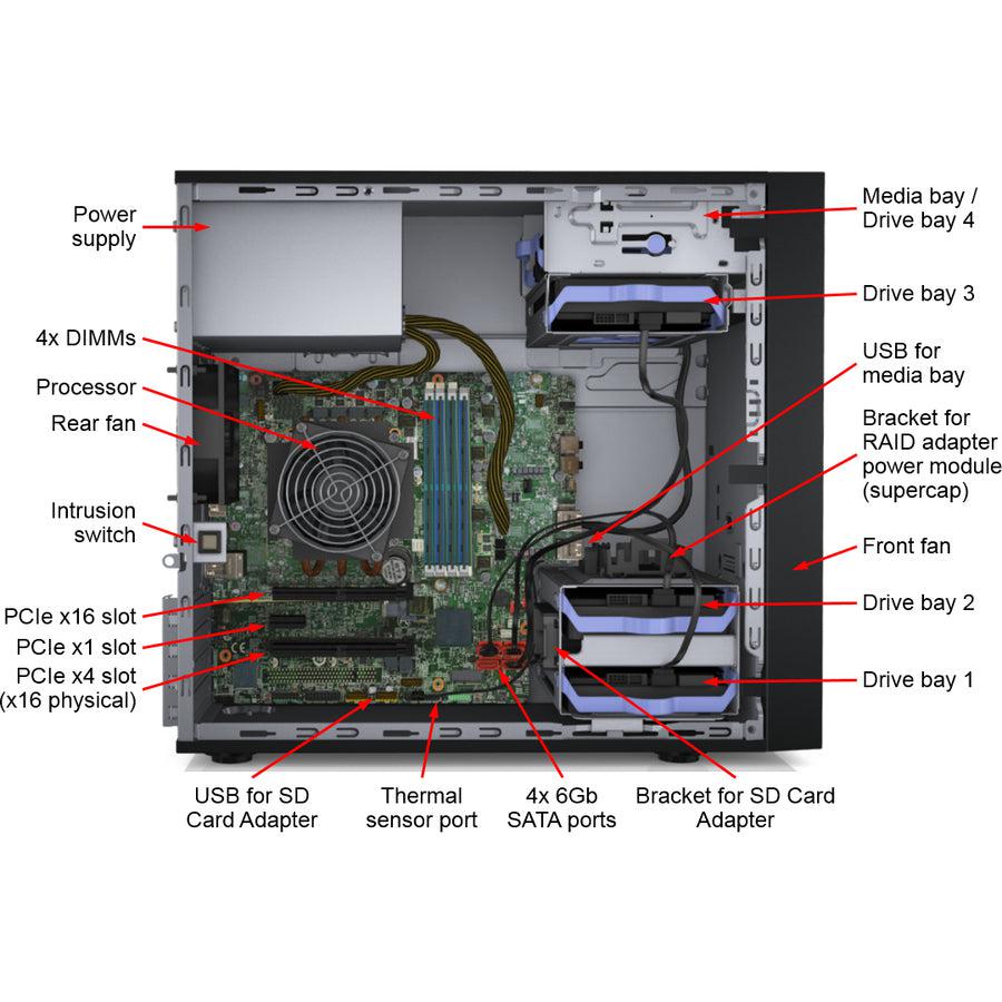 Lenovo Thinksystem St50 Server 3.3 Ghz 8 Gb Tower (4U) Intel Xeon E 250 W Ddr4-Sdram