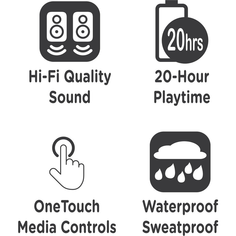 Morpheus 360 Spire True Wireless Earbuds - Bluetooth In-Ear Headphones With Microphone - Tw1500B