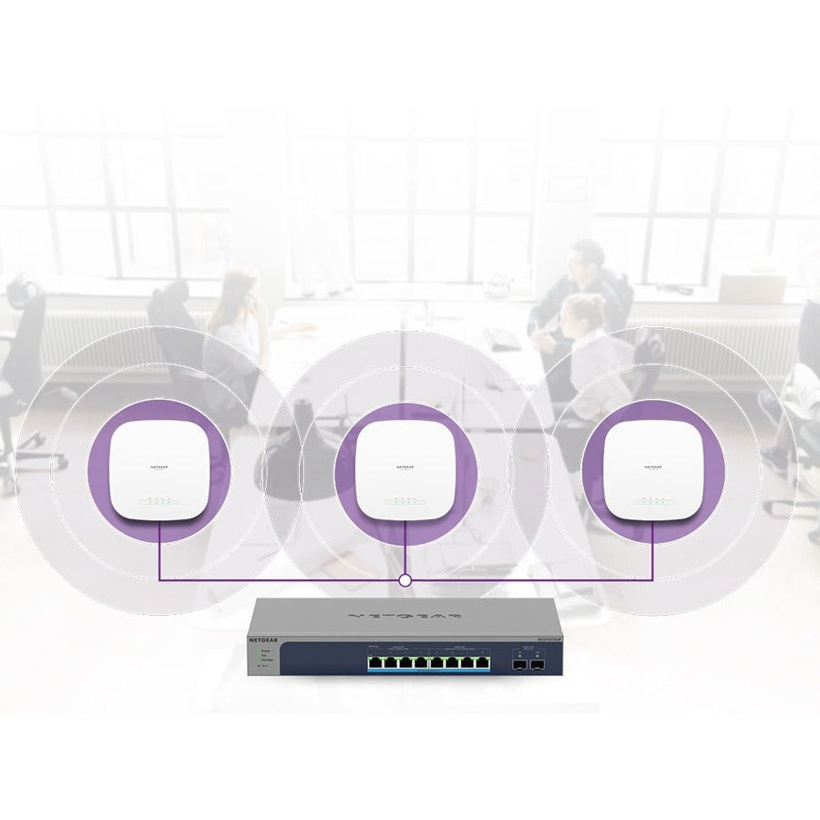 Netgear Wax615 Dual Band Ieee 802.11 A/B/G/N/Ac/Ax 3 Gbit/S Wireless Access Point