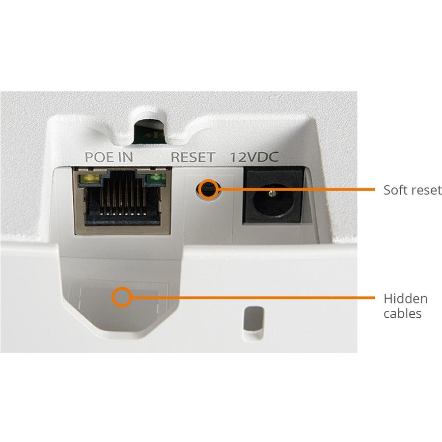 Ruckus Wireless R310 Ieee 802.11Ac 1.14 Gbit/S Wireless Access Point