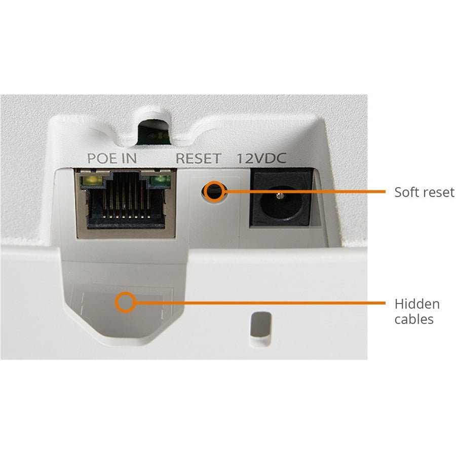 Ruckus Wireless R310 Ieee 802.11Ac 1.14 Gbit/S Wireless Access Point