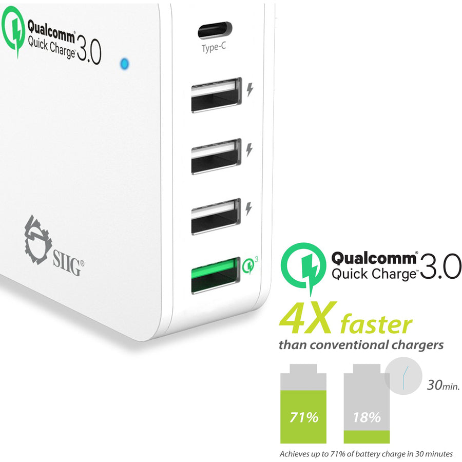 Siig 5-Port Smart Usb Charger Plus Organizer Bundle With Qc3.0 & Type-C - White