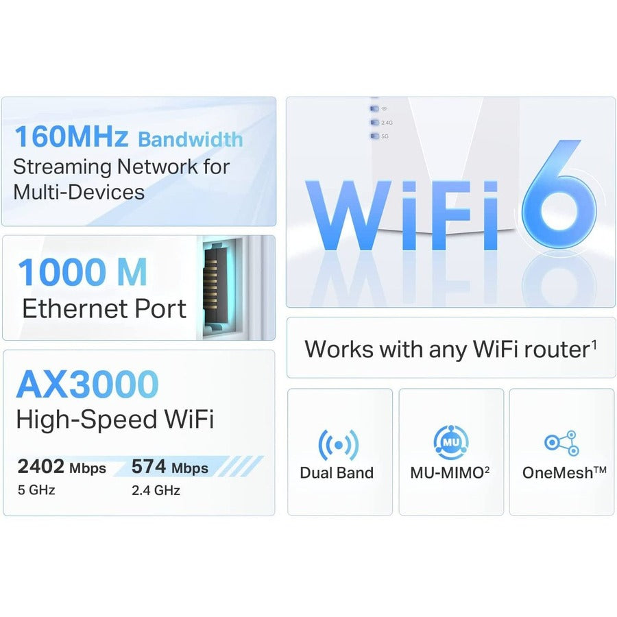 Tp-Link Re700X - Ax3000 Wifi 6 Range Extender Internet Booster