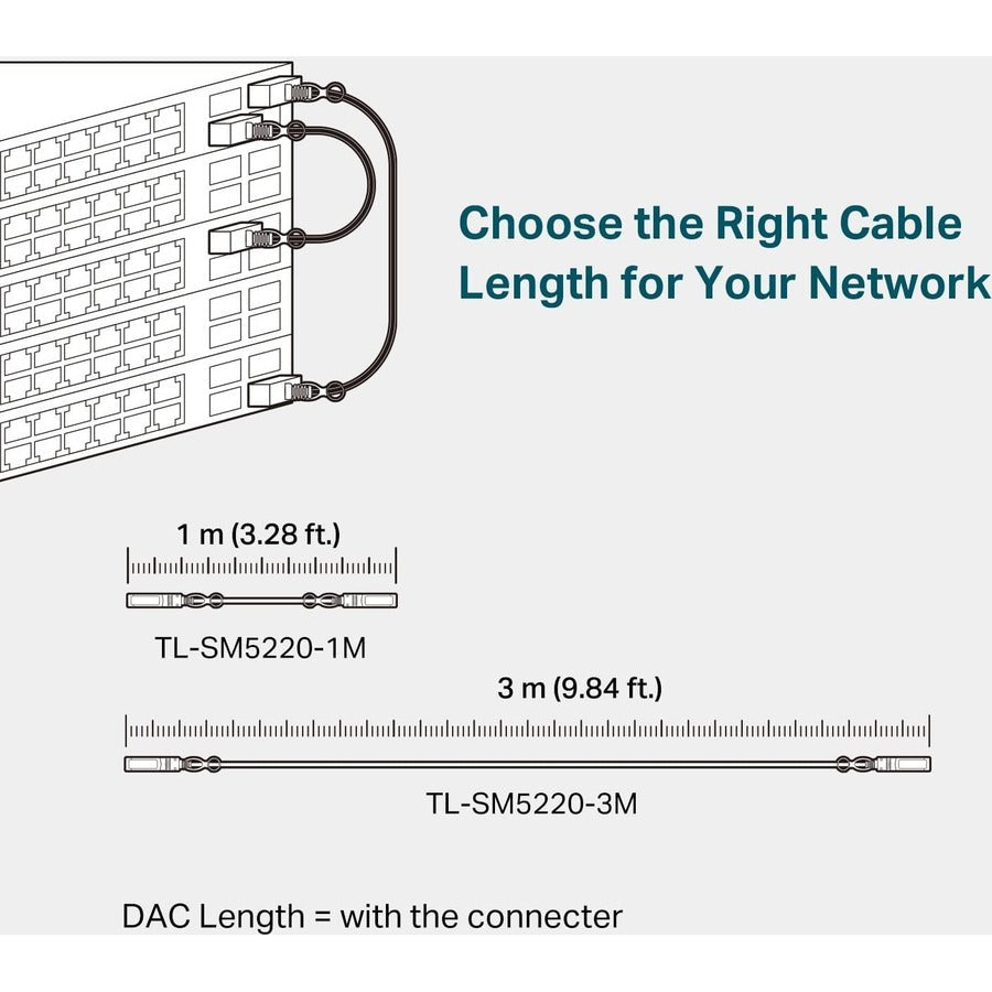 Tp-Link Tl-Sm5220-1M - 1-Meter/ 3.3 Feet 10G Sfp+ Direct Attach Cable (Dac)