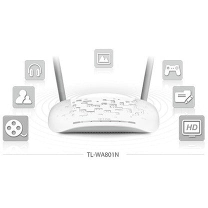 Tp-Link Tl-Wa801N - Ieee 802.11N 300 Mbit/S Wireless Access Point