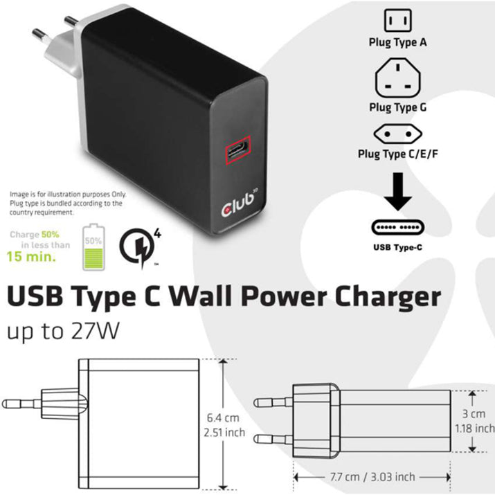 Usb C Power Charger 27Watt,1X Usb C Port 27 Watt Pd Qc4.0