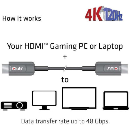 20M/65.62Ft Hdmi 2.1 High Speed,Aoc Cable