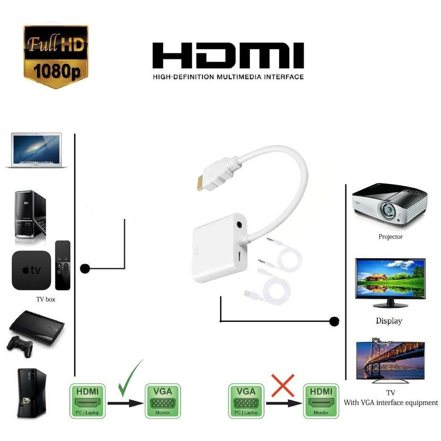 8In Hdmi To Vga Usb Power With,Audio Male And Female Adapter 1080P 4Xhdmivgaap