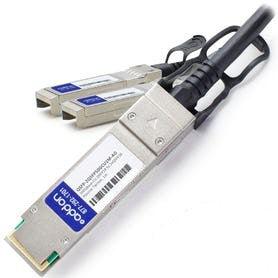 Addon Networks 470-Acul-Ao Infiniband Cable 1 M Qsfp-Dd 2Xqsfp28