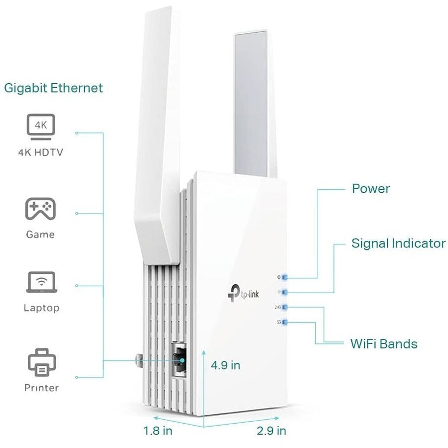 Ax1500 Wi-Fi Range Extender,