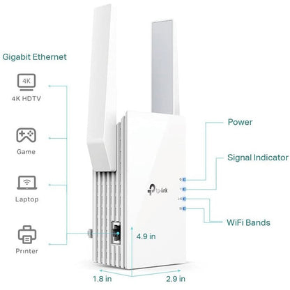 Ax1500 Wi-Fi Range Extender,