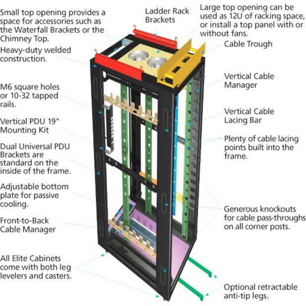 Black Box Elite Ec24U3032Tpms1Nk Rack Cabinet