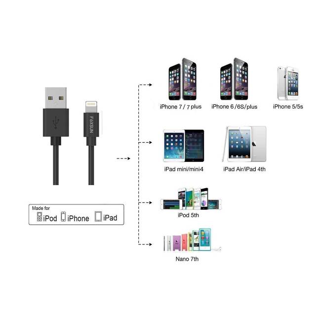 Foxsun Am001001 Iphone Charging Cable 3.3 Ft/1M Lightning Cable For Iphone 7/7Plus/6/6Plus/6S/6S Plus/5/5S/5C/Se, Ipad Pro/Air/Mini (Black)
