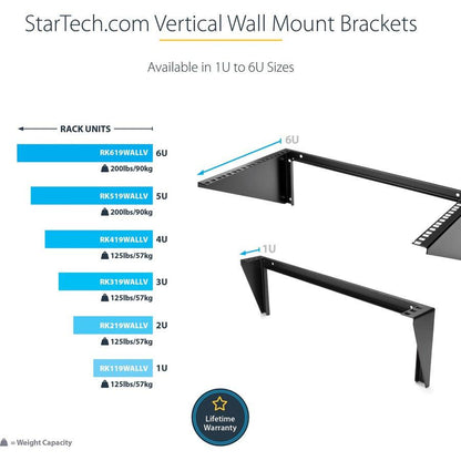 Startech.Com 5U Vertical Wall Mount Rack - 19In Low Profile Open Wall Mounting Bracket -