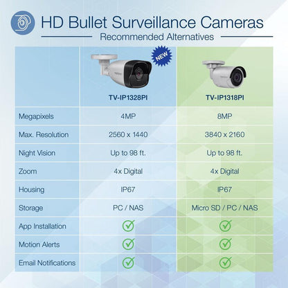 Trendnet Tv-Ip1318Pi Security Camera Ip Security Camera Indoor & Outdoor Bullet 3840 X 2160 Pixels Ceiling/Wall